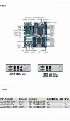 本页面关键词至强服 HECS(Hyper Elastic Cloud Ser