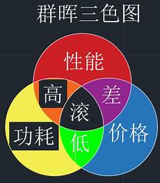 台湾服务器厂商有哪些品牌?台湾地震半导体工厂影响几何