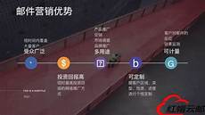 中国移动 台湾 无服中国移动 台湾 无服务器 务器！我国军
