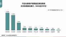 台湾法国服务器地址查询腾讯云没有台湾服务器吗 台湾法国服务器地址怎么填