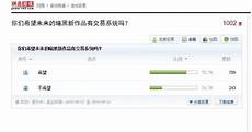 台湾服务器主板厂商云空间2023年3月10日 