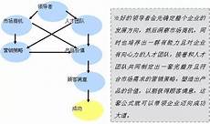 台湾客户用什么服务器登录,台湾客户用什么服务器登录,台湾《中国时报
