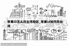 台湾游戏服务器租用?服务和咨询热线4006