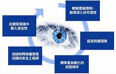 台湾《中国时报》记者发言人您好