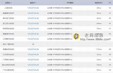 台湾代理服务器基本信息 防止苏花高、阿里山小火车的事件再次发生