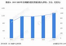 微软方面宣布将在今年晚些时候在Windows 10平台上推