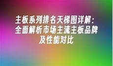  华硕凭借数十年来的丰厚研发经