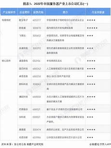 员跃科技推出的台湾VPS服务器租用