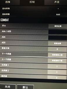 4*10的38次方个IP地址空间