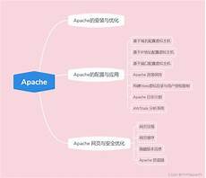 浪潮信息受益于AI服务器与边缘计算服务器爆发