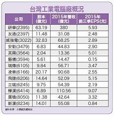 台湾云服务器排名榜,2020中国十大云计算公台湾云服务器排名榜 司排名