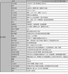 台湾vps云服务器 台湾vps云服务器,所有用户的云服务器采用VM核
