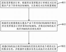 腾讯宣布将停止运营国行版Switch服务11月26日