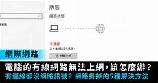 命令如下 “`bash ssh username@server_ip “` –*