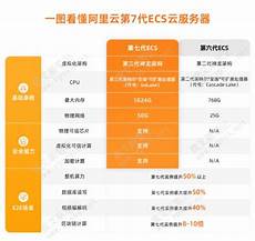 暗黑3怎么连台湾服务器,暗黑3怎么连台湾服务器·暴雪玩家似乎已经成了绝大