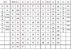 迪士尼旗下工作室十年来首次大规模裁员