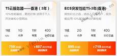 7312台湾服务器制造商云主机_台湾网络服务器端口云主机 台湾te