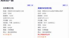 台湾服务器低价虚拟主机