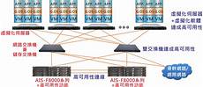 商赢研究比对了美国的个案管理、中国台湾的长照模式