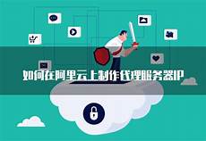 台湾网络代理服务器云主机