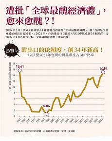 台湾云服务器如何选择云服务器与本地实体服务 台湾云服务